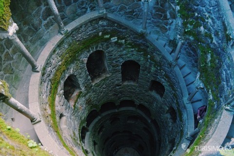 Initiation Well